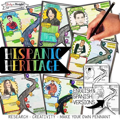 Hispanic Heritage Month Pennant Activity | Hispanic heritage month, Hispanic heritage, Heritage ...