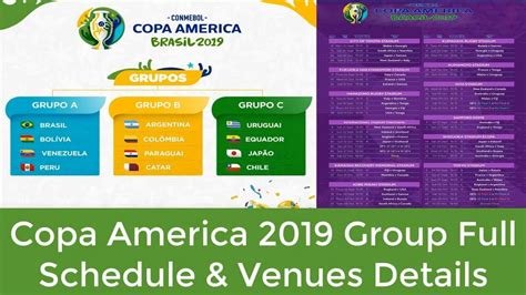 Copa America 2019 Fixture, Schedule, Draw, Teams, Hosts ...