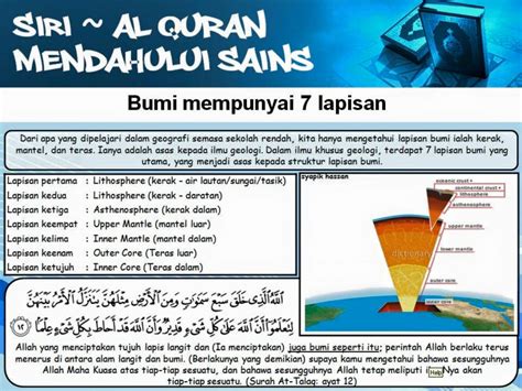 Disebut dengan kata syams (سْمَش) dan. Al-Quran Mendahului Sains - Kajian Sains | Earth Never Flat