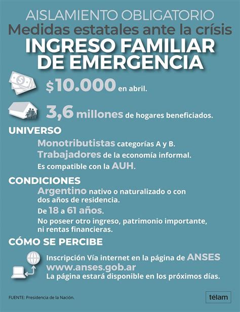 El programa de ingreso familiar de emergencia primeramente se encuentra dirigido a un estimado de 1.780.000 hogares que se beneficiarán directamente, el promedio de miembros de estos hogares es de 2.5 cada uno y en total se pretende llegar hasta 4.5 millones de personas. Quiénes podrán percibir el ingreso familiar de emergencia ...