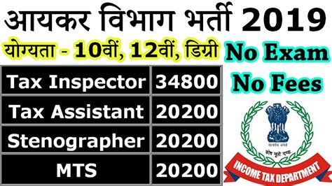 Income tax ao vacancy 2021 (live). आयकर विभाग में आ गयी बड़ी भर्ती || Income Tax Inspector ...