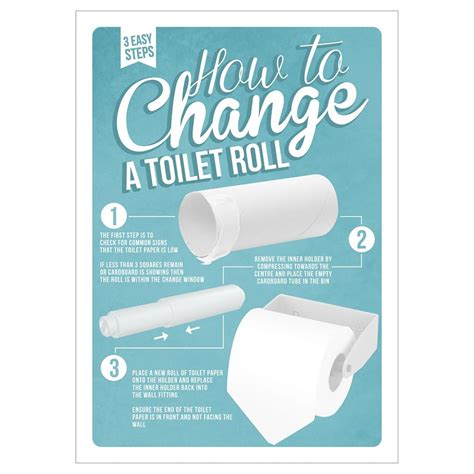 The 1891 patent from seth wheeler shows that the toilet paper should go up and over. How To Change A Toilet Roll Bathroom Poster - ﻿Trigife