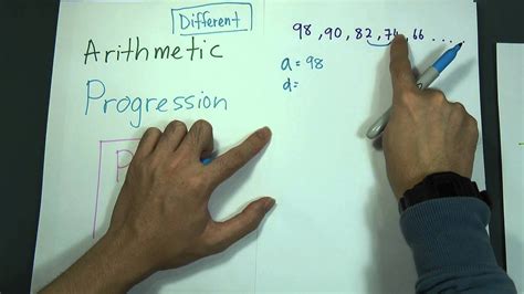 Spm add maths form 5 linear law forming a log equation. SPM - Form 5 - Add Maths - Arithmetic Progression (Part 1 ...