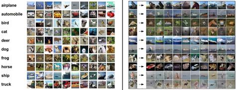 This loss landscape can look quite different, even for very similar network architectures. COMPSCI 682 Neural Networks: A Modern Introduction