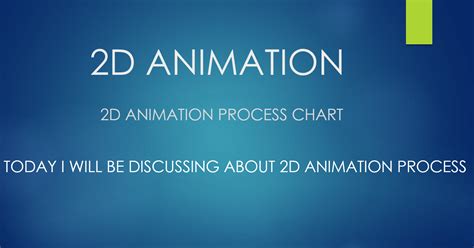 We did not find results for: 2D Production Pipeline | what are the parts of 2D animation production pipeline? | Animation Host