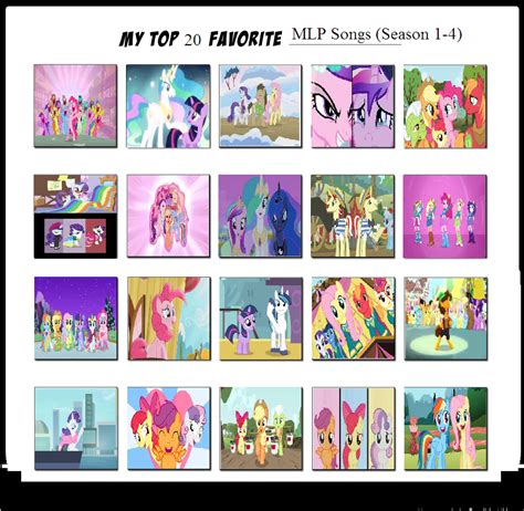 If you still do not see your loyalty details, email guestaccounthelp@rccl.com for assistance. Top 20 Favorite MLP Songs by mlp-vs-capcom on DeviantArt