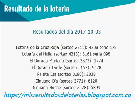 Para la entrega del ingreso solidario ($160.000 mensuales) a tres millones de colombianos, el gobierno licitó con varios bancos lotería boyacá: Resultado de la Lotería: Como jugo la lotería anoche ...