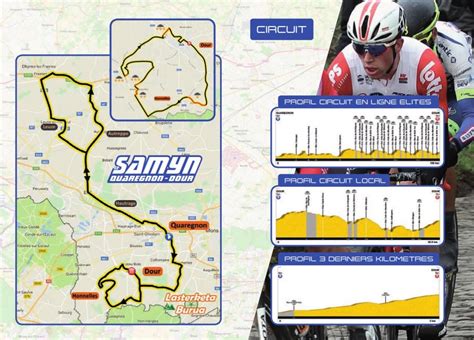 Saturday 6th march strade bianchi (me & we). Presentazione Percorso e Favoriti Le Samyn 2020 ...