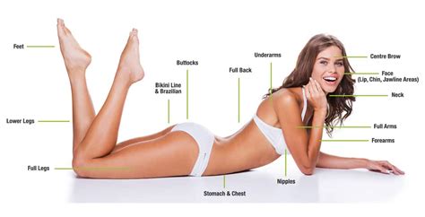 Hair removal, also known as epilation or depilation, is the deliberate removal of body hair. Full Body Laser Hair Removal Toronto | VS MedSpa Laser ...