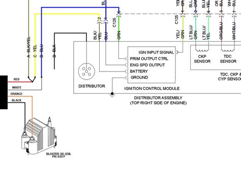 Please select your desired model below. 98 Prelude Engine Wiring Diagram - Wiring Diagram Networks