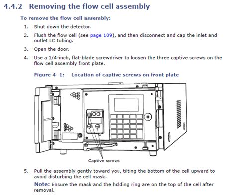 The acquity qda detector adds a whole new dimension to separation science and it is the most progressive leap forward in chromatography detection since the. How to install the flow cell assembly holder in a 2475 ...