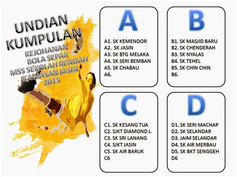 Dimainkan menggunakan bola bersaiz 5, tetapi hanya menrangkumi 7 pemain sahaja. SK KEMENDOR, MELAKA: MESYUARAT PENGURUS PASUKAN BOLA SEPAK ...