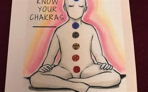 What to use if you don t have contact solution. The baby has arrived! KNOW YOUR CHAKRAS -Introduction to ...