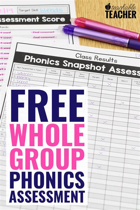 So, what exactly is phonics? FREE Phonics Assessment: How to Know Exactly what to Teach ...