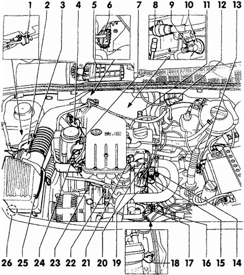 The range of engines was very wide: 96 Jettum Engine Diagram - Wiring Diagram Networks