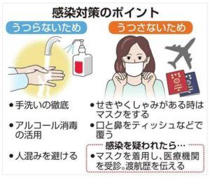 股関節の変形も治ります。2 | 松本深圧院グループ
