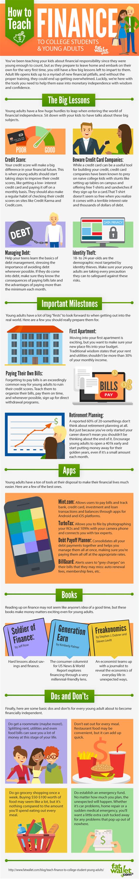 Is buying a house always better than renting? How to Teach Financial Skills to Young Adults Infographic