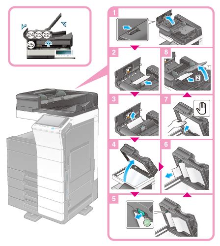 It services digital office konica minolta bizhub 458. Paper Jam in ADF