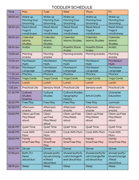 toddler schedule | Kids schedule, Homeschool schedule ...