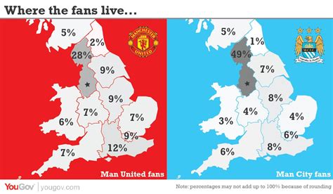 Sos地图 最新更新 安卓游戏 安卓软件 专题合集 手机定位. 曼城和曼联到底哪支球队在曼彻斯特的球迷多？ - 知乎