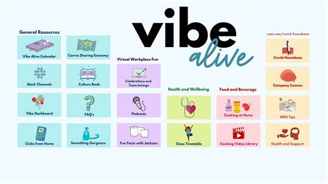 How we're spreading good vibes while everyone's working ...