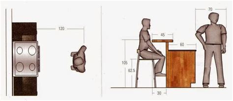 Kabinet bawah ini dapat diisi dengan keranjang yang dapat ditarik sehingga sangat membantu karena perabot atau bahan makanan yang disimpan menjadi mudah dijangkau. Ukuran Kitchen set | Standar | Minimalis - Jasa Bikin ...