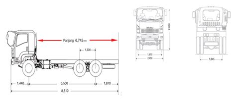 Miniatur truk berbahan triplek lapis stiker ukuran p45 l15 t20 roda muter no belok, pintu no bukaan ada beberapa variasi 1.tanpa lampu.truk dari triplek, gambar pola kepala miniatur truk, desain miniatur truk, ukuran kabin miniatur truk berikut ini adalah beberapa gambar sketsa miniatur truk. Isuzu Giga Ukuran Kabin Miniatur Truk - Miniatur Truk Isuzu Nmr Youtube - chocolatelovespz