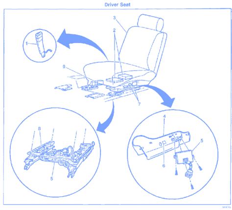 Wiring diagrams of 1965 pontiac catalina star chief. Pontiac Grand Prix 2002 Electrical Circuit Wiring Diagram - CarFuseBox