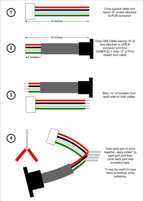 An extension cord also called an extension lead or power extender is a power supply expanding box. Usb Pastel Wiring Diagram | USB Wiring Diagram