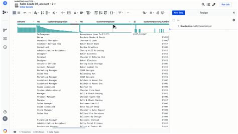 Cloud dataprep by trifacta is a data prep & cleansing service for exploring, cleaning & preparing datasets using a simple drag & drop browser environment. Cloud Dataprep Enhancements: Macros, Transform by Example and Cluster Clean | Trifacta