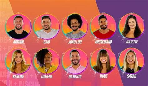 Quem deve sair no primeiro paredão? Enquete BBB 2021: Quem vai ganhar imunidade na Pipoca ...