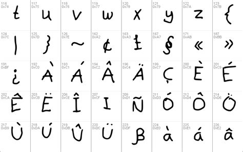 5 gets you the full font. Mac's Handwriting Windows font - free for Personal