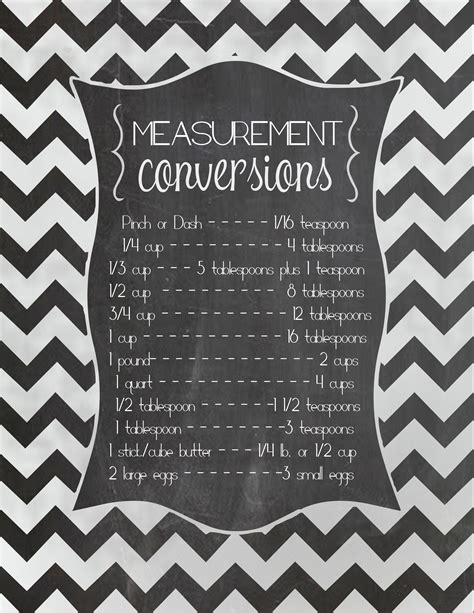 Since your computer uses a binary system as mentioned above, you may notice a discrepancy between your hard drive's published capacity and the capacity acknowledged by your computer. FREE Measurement Conversion Chart Printable and the best ...