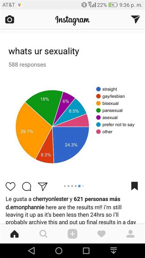 Lgbt terminology and flags lgbtq know your meme. Pin on LGBTQ+️‍