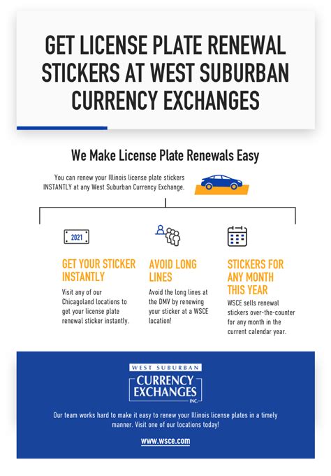 Your vehicle registration renewal will include a service charge for electronic commerce in accordance with louisiana revised statute 49:316.1. License Plate Renewals Illinois | License Plate Sticker ...