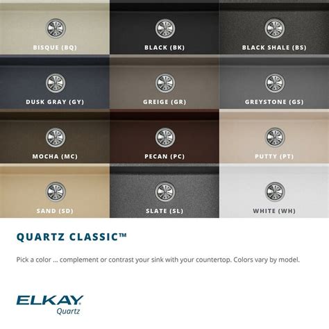 They are securely fastened by the rim which runs along the top edge of the sink. Elkay Quartz Classic 33" x 22" Drop-In Kitchen Sink ...