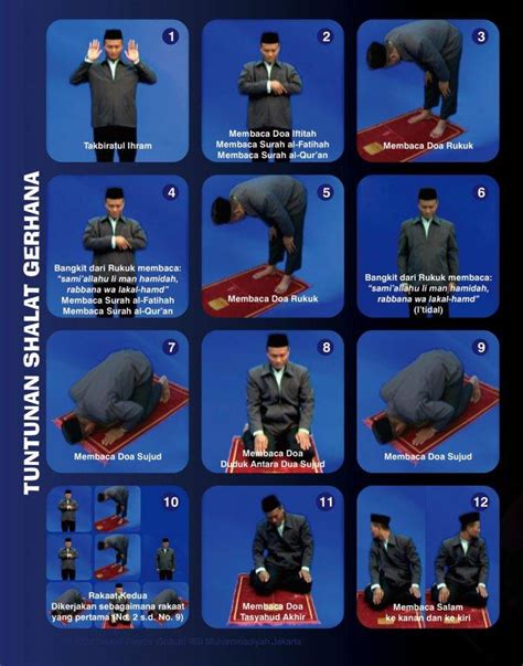 Solat sunat khusuf (gerhana bulan). Jangan Sekadar Seronok Tengok Fenomena 'Super Blue Blood ...