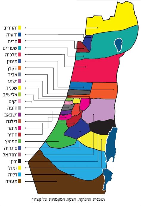 הר הבית 1.5 ק''מ גן גת שמנים 1.9 ק''מ הר הבית - בית המקדש: מלחמת המעמדות