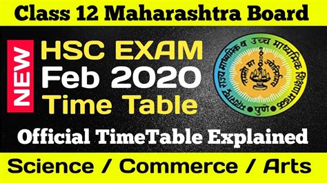 Pls send me 2014 board exam any type information pls send i waiting for your result and also the time tabal of 2014 board exam. HSC FEB 2020 Exam Time Table | Class 12 Maharashtra Board ...