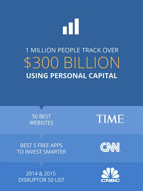 Personal capital is a free financial tool. Personal Capital Finance - Android Apps on Google Play