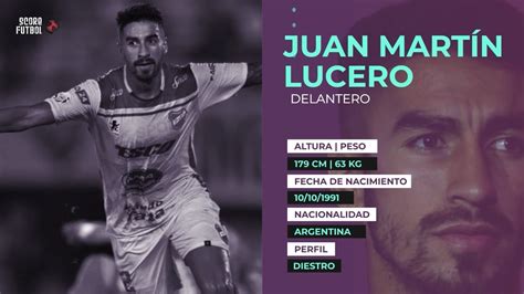 ️ Juan Martin Lucero ⚽️ Defensa y Justicia (Argentina ...