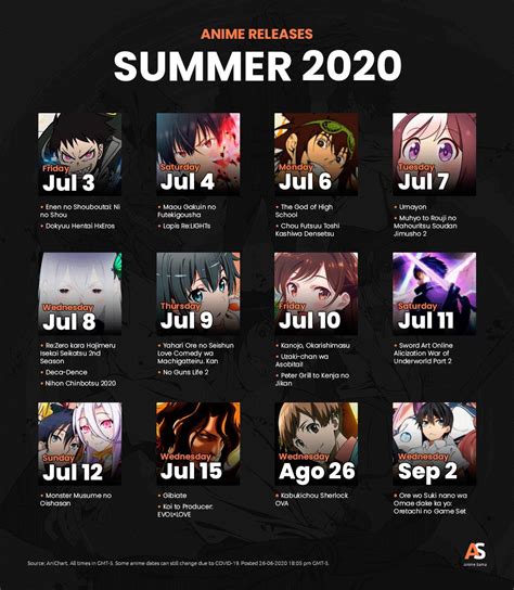 (and if you like jazz, be ready. Upcoming summer anime 2020 : anime