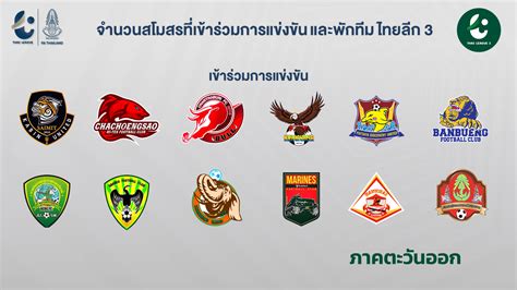 ศึกฟุตบอลโตโยต้า ไทยลีก ฤดูกาล 2020 แข่งขันต่อเนื่องในเกมที่ 3 ขณะที่จำนวนแฟนบอลที่เข้าชมการแข่งขันในสนามต่างๆ แม้จะเป็นช่วงกลางสัปดาห์ แต่. ไทยลีก3 2020 / à¸œà¸¥à¸šà¸­à¸¥à¸ªà¸" Thai League 3 à¹„à¸—à ...