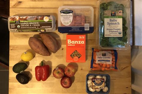 But, what are whole foods anyway? Is Sprouts Farmers Market Cheaper Than Whole Foods or ...