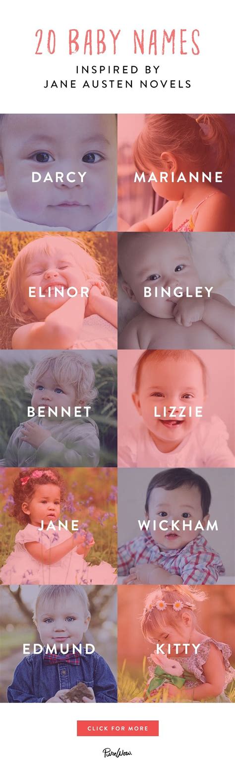 This list of celebrities whose names start with s includes people from united states, england, india, germany and many more countries. 20 Baby Names Inspired by Jane Austen Novels | Baby names ...