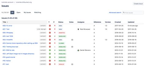 Project issue tracker keep your project on track using this accessible product issue tracking template. Issue trackers - Atlassian Documentation