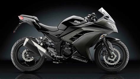 For decades kawasaki has been one of the steadfast manufacturers that build smaller motorcycles aimed at new riders. Rizoma für Kawasaki Ninja 300 - Motorrad News