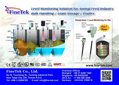 We are the trading company taiwan. FineTek Co Ltd - International Milling Directory