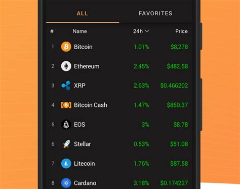 The purpose bitcoin etf (ticker btcc) now holds more than 14,000 bitcoin, approximately $820 million, in assets under management. Coin Stats App Crypto Tracker & Bitcoin Prices Pro 2.7.0.7 ...