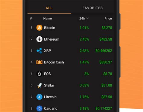 Most of the best apps for trading bitcoin also offer the latest news relevant to the industry and also serve as trackers for various cryptocurrencies. Coin Stats App Crypto Tracker & Bitcoin Prices Pro 2.7.0.7 ...